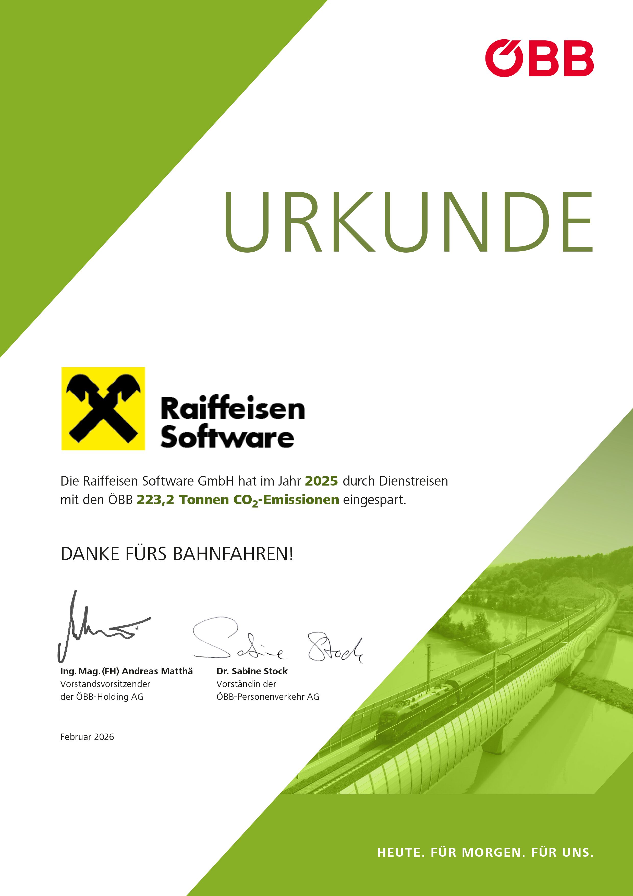 Urkunde der ÖBB an Raiffeisen Software über die Einsparung von 223,2 Tonnen CO₂ durch Dienstreisen im Jahr 2025, mit Logo, Text und grüner Zug-Abbildung.